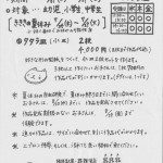 スキャン
